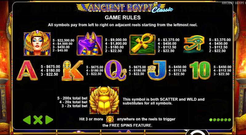 Ancient Egypt Slot rules