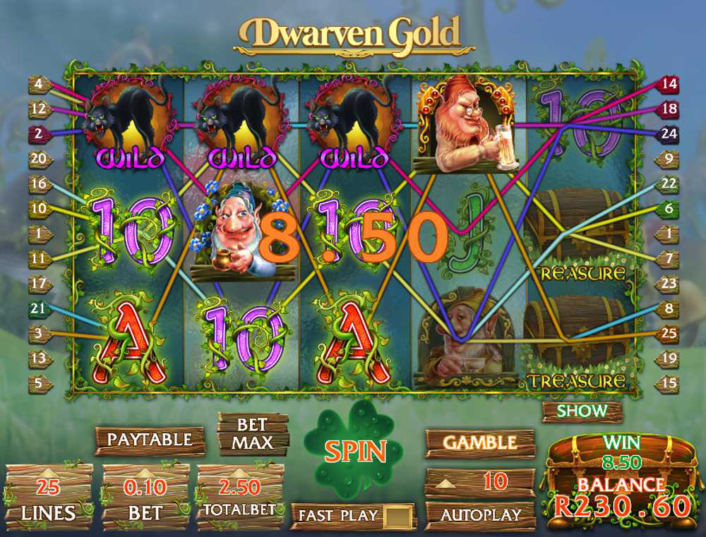 Dwarven Gold Slot symbols
