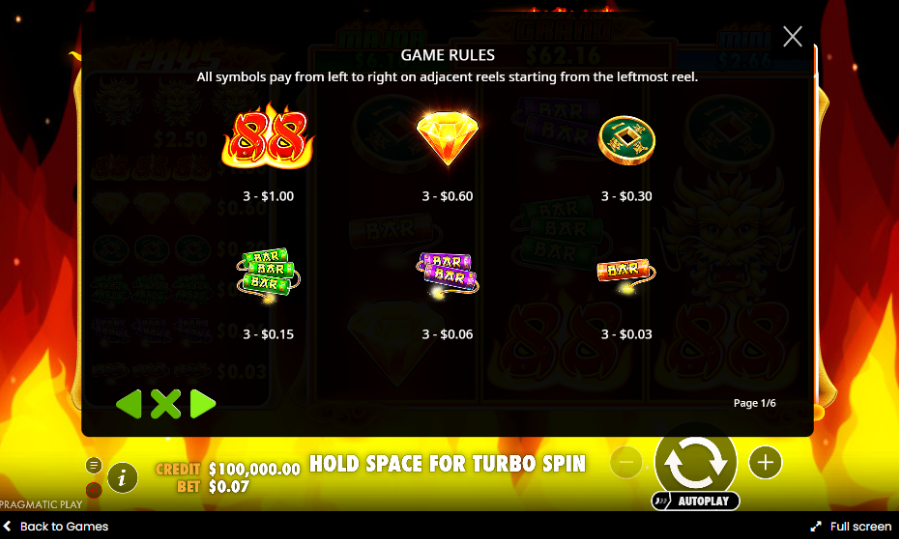 Fire 88 Online Slot game rules