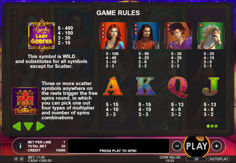 Lady Godiva Online Slot rules