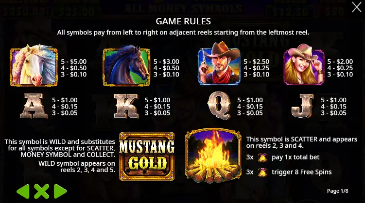 Mustang Gold Slot rules