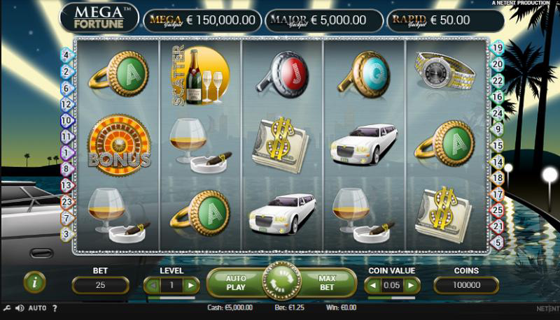 Mega Fortune Slot Machine by NetEnt